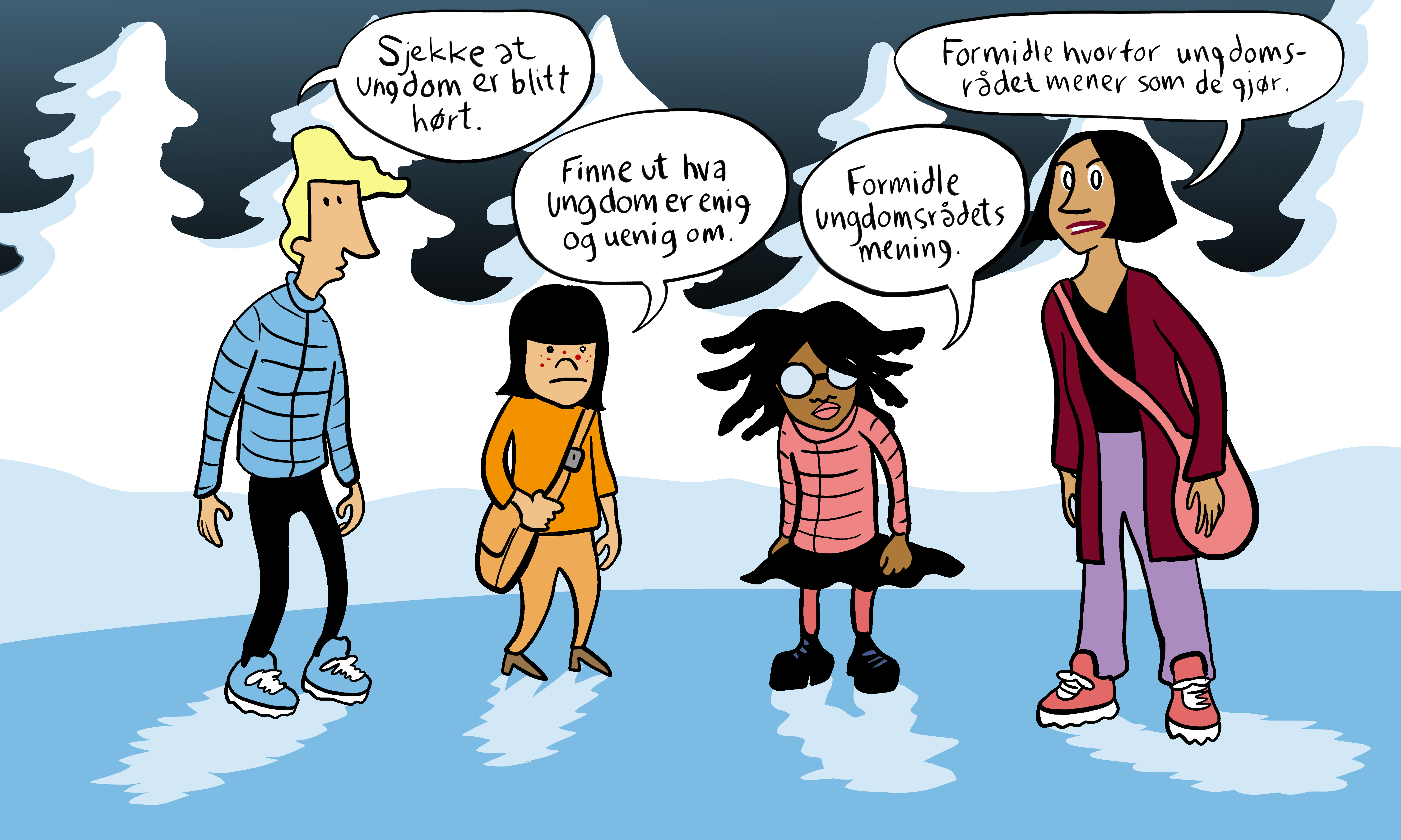Bilde av fire ungdommer med snakkeboblene Sjekke at ungdom er blitt hørt. Finne ut hva ungdom er enig og uenig om. Formidle ungdomsrådets mening. Formidle hvorfor ungdomsrådet mener som de gjør.