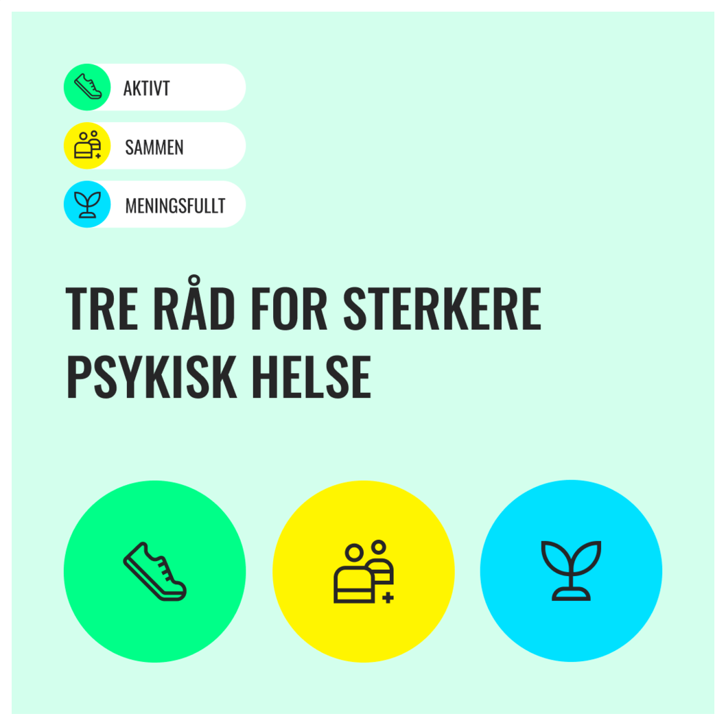 Bildet viser tre ikoner under teksten "Tre råd for sterkere psykisk helse". Ikonene viser en sko, flere mennesker sammen og en plante som spirer, og skal symbolisere de tre hovedelementene i ABC: Å gjøre noe aktivt, å gjøre noe sammen og å gjøre noe meningsfylt.